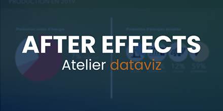 After Effects | Atelier data visualisation